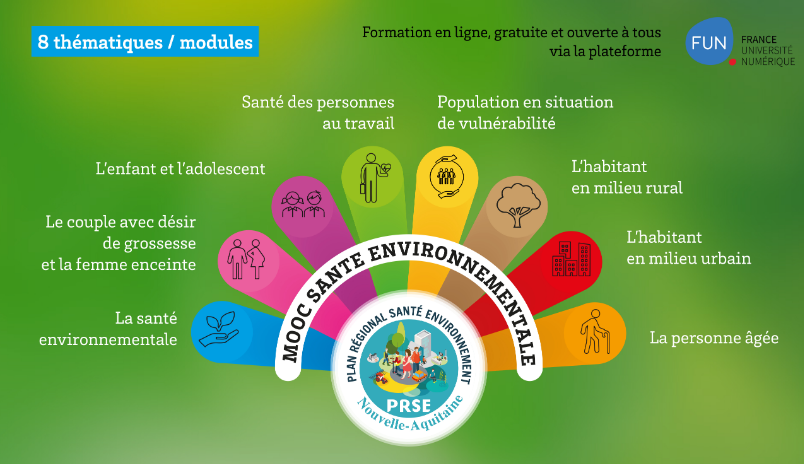 Image MOOC Santé environnementale