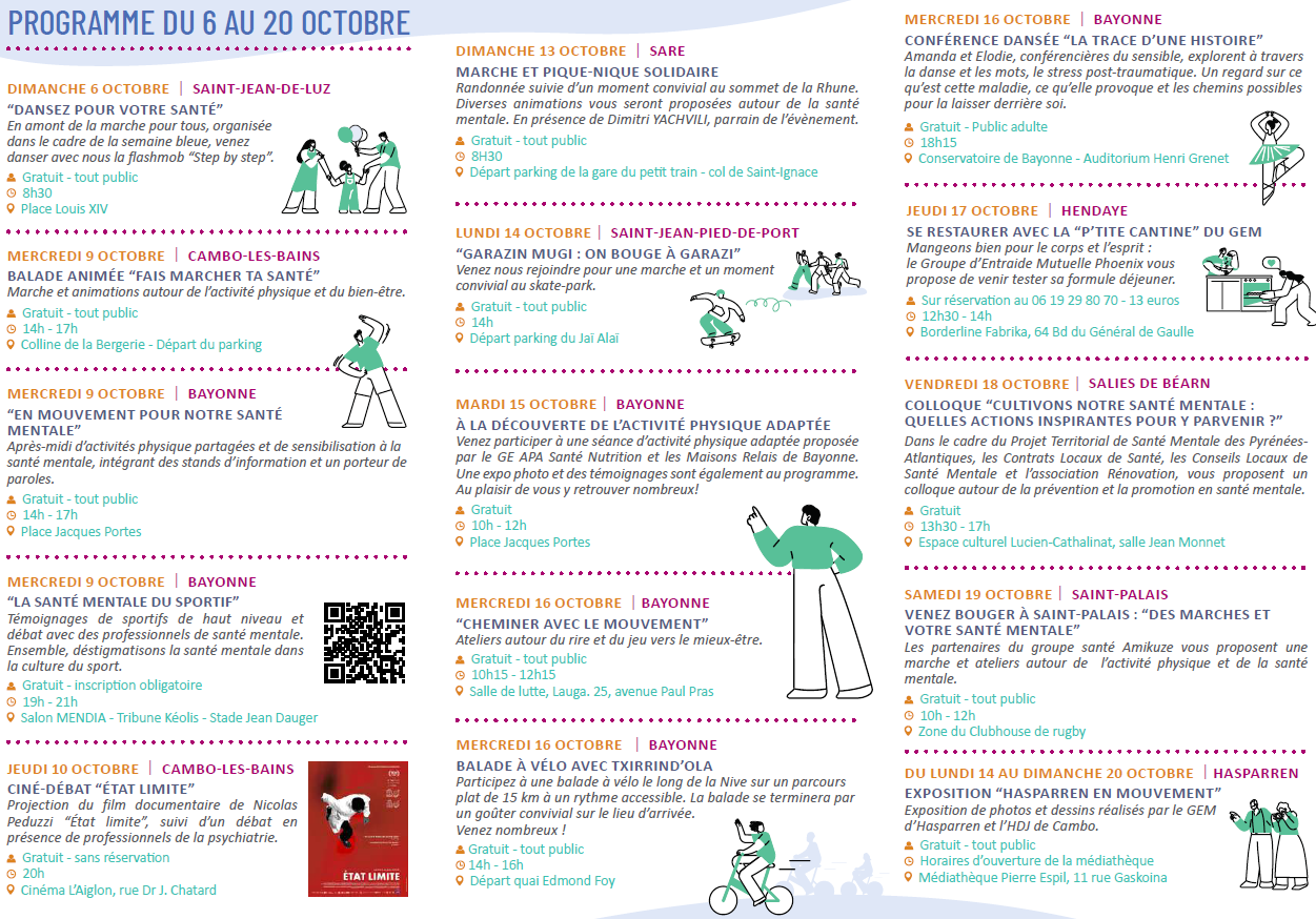 Programme SISM NCB 2024